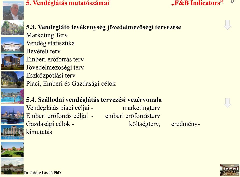 erőforrás terv Jövedelmezőségi terv Eszközpótlási terv Piaci, Emberi és Gazdasági célok 5.4.