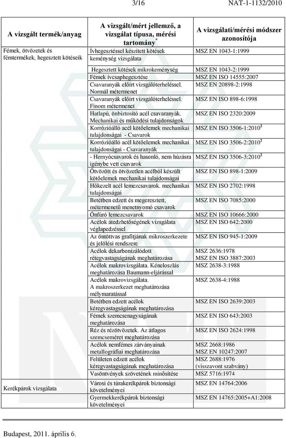 MSZ EN ISO 898-6:1998 Finom métermenet Hatlapú, önbiztosító acél csavaranyák.