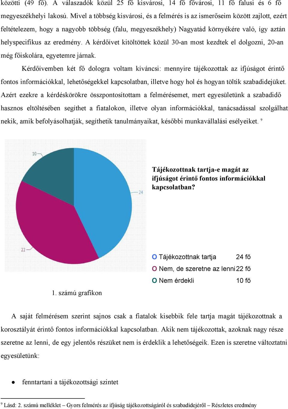 eredmény. A kérdőívet kitöltöttek közül 30 an most kezdtek el dolgozni, 20 an még főiskolára, egyetemre járnak.