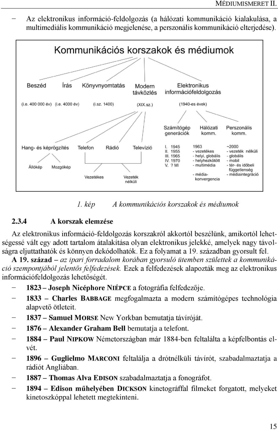 amelyek nagy távolságra eljuttathatók és könnyen dekódolhatók. Ez a folyamat a 19. században gyorsult fel. A 19.