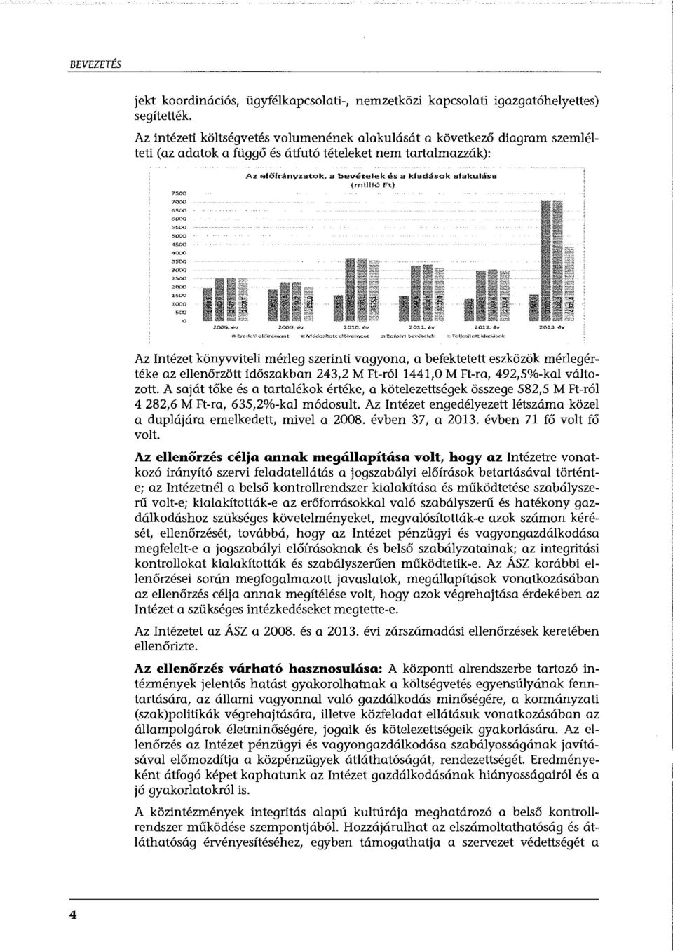 {millió Ft.) 7{)ű0 6500 6000 :l.oorj 0 12.