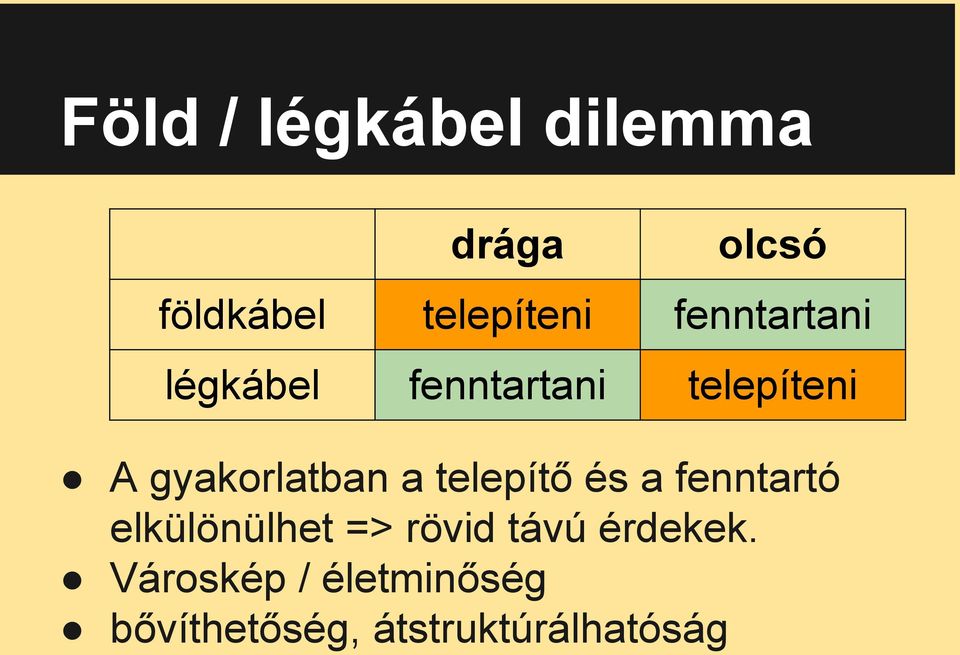 a telepítő és a fenntartó elkülönülhet => rövid távú