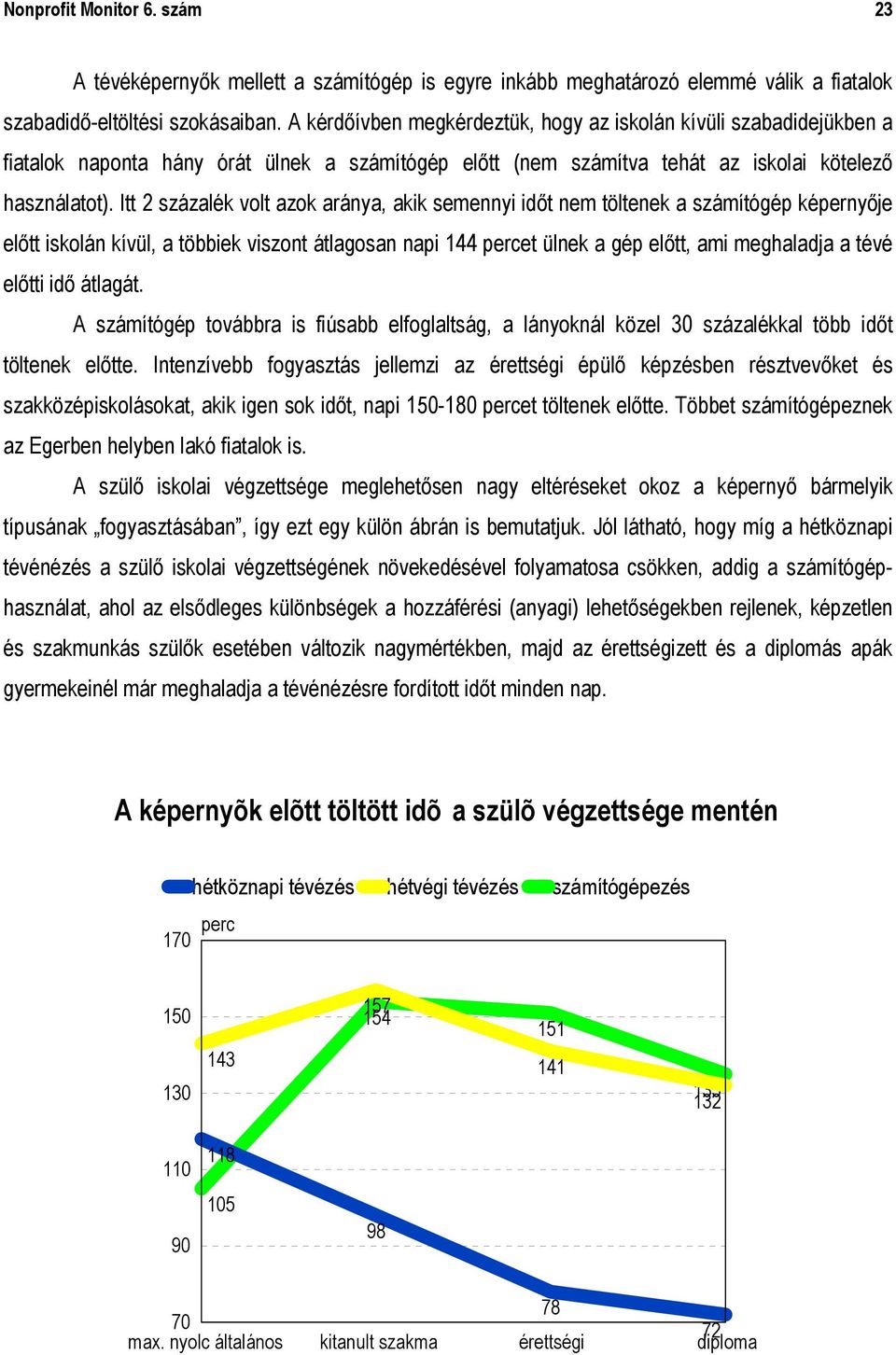 Itt 2 százalék volt azok aránya, akik semennyi időt nem töltenek a számítógép képernyője előtt iskolán kívül, a többiek viszont átlagosan napi 144 percet ülnek a gép előtt, ami meghaladja a tévé