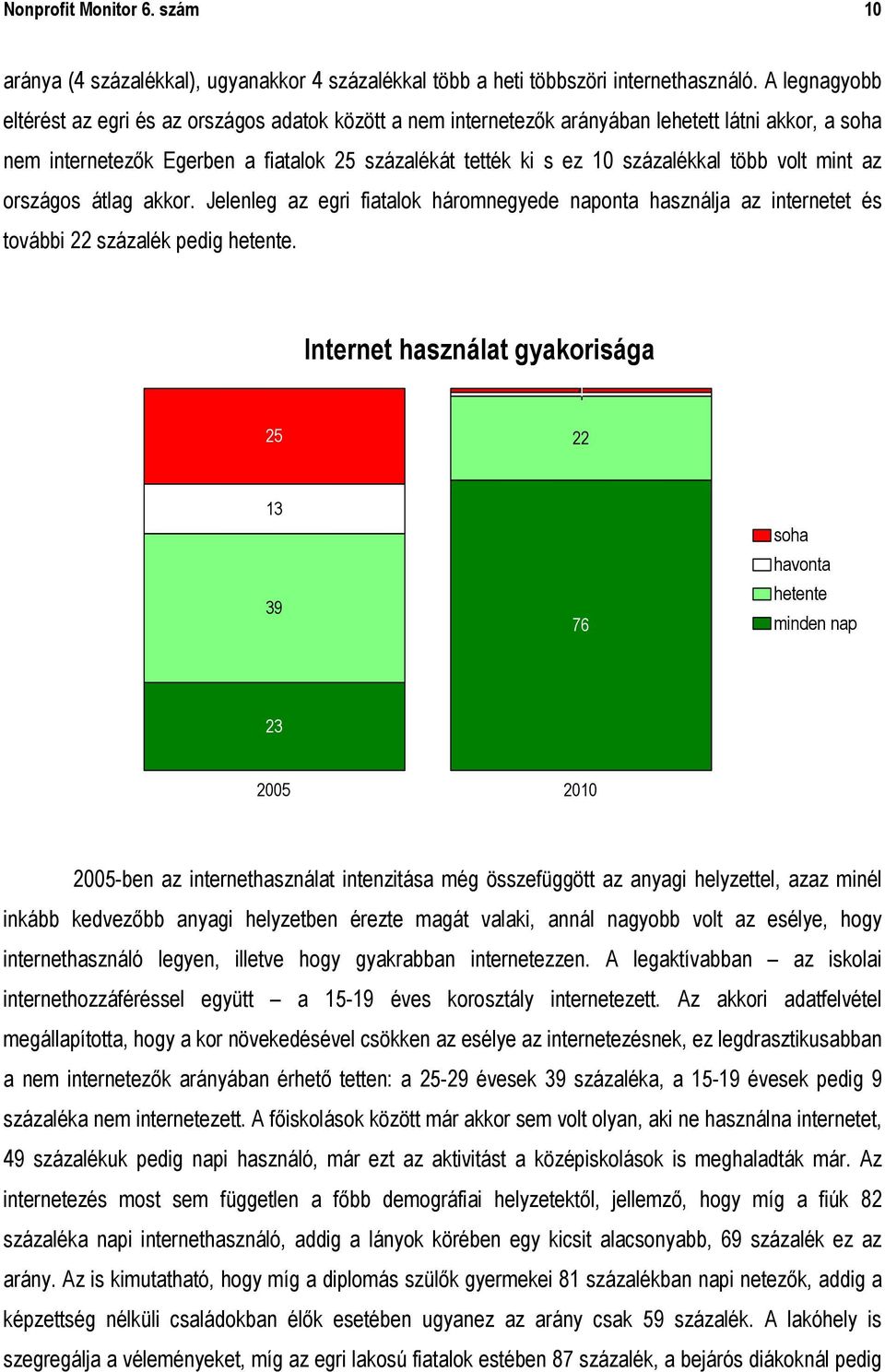 több volt mint az országos átlag akkor. Jelenleg az egri fiatalok háromnegyede naponta használja az internetet és további 22 százalék pedig hetente.