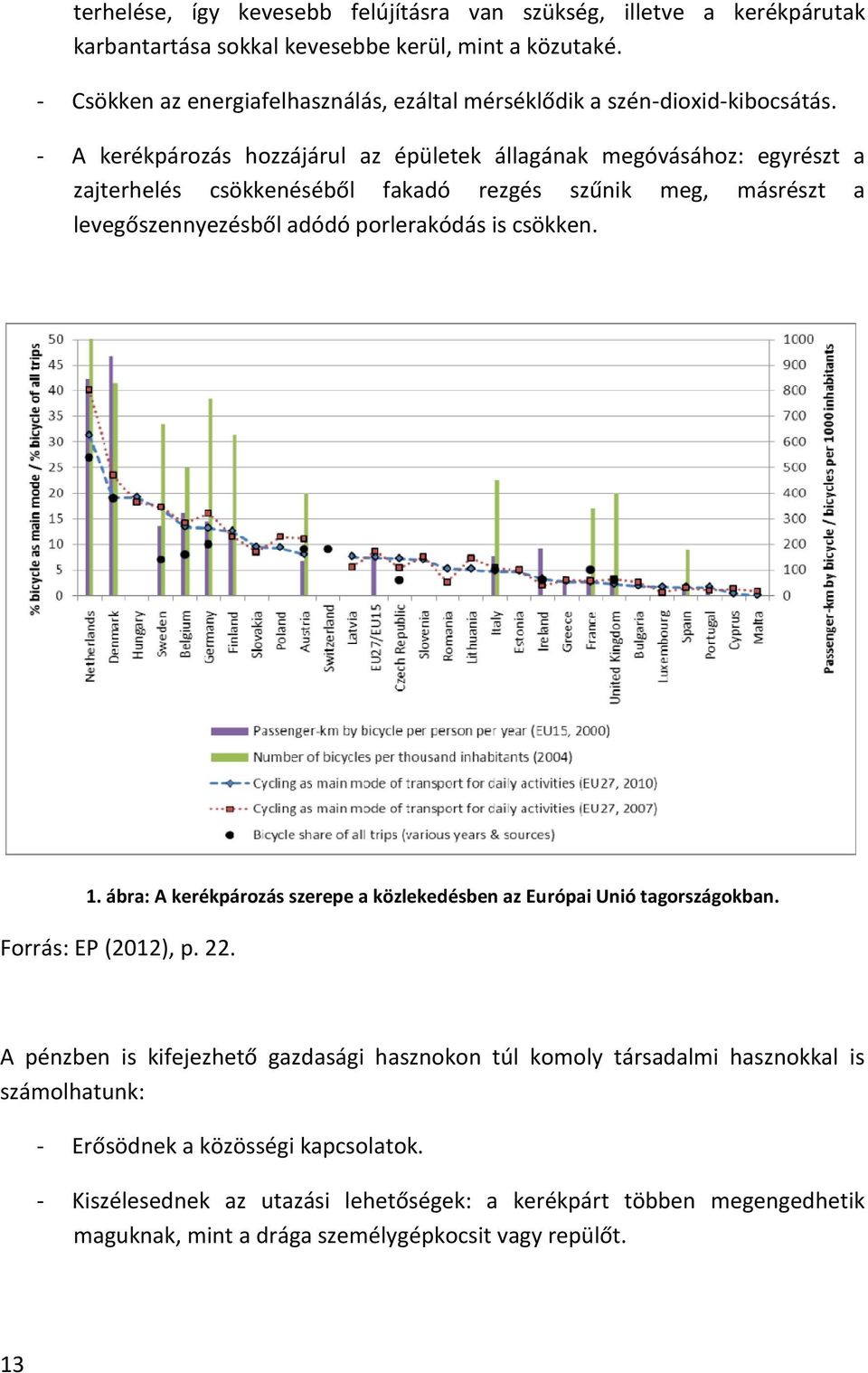 - A kerékpározás hozzájárul az épületek állagának megóvásához: egyrészt a zajterhelés csökkenéséből fakadó rezgés szűnik meg, másrészt a levegőszennyezésből adódó porlerakódás is csökken. 1.