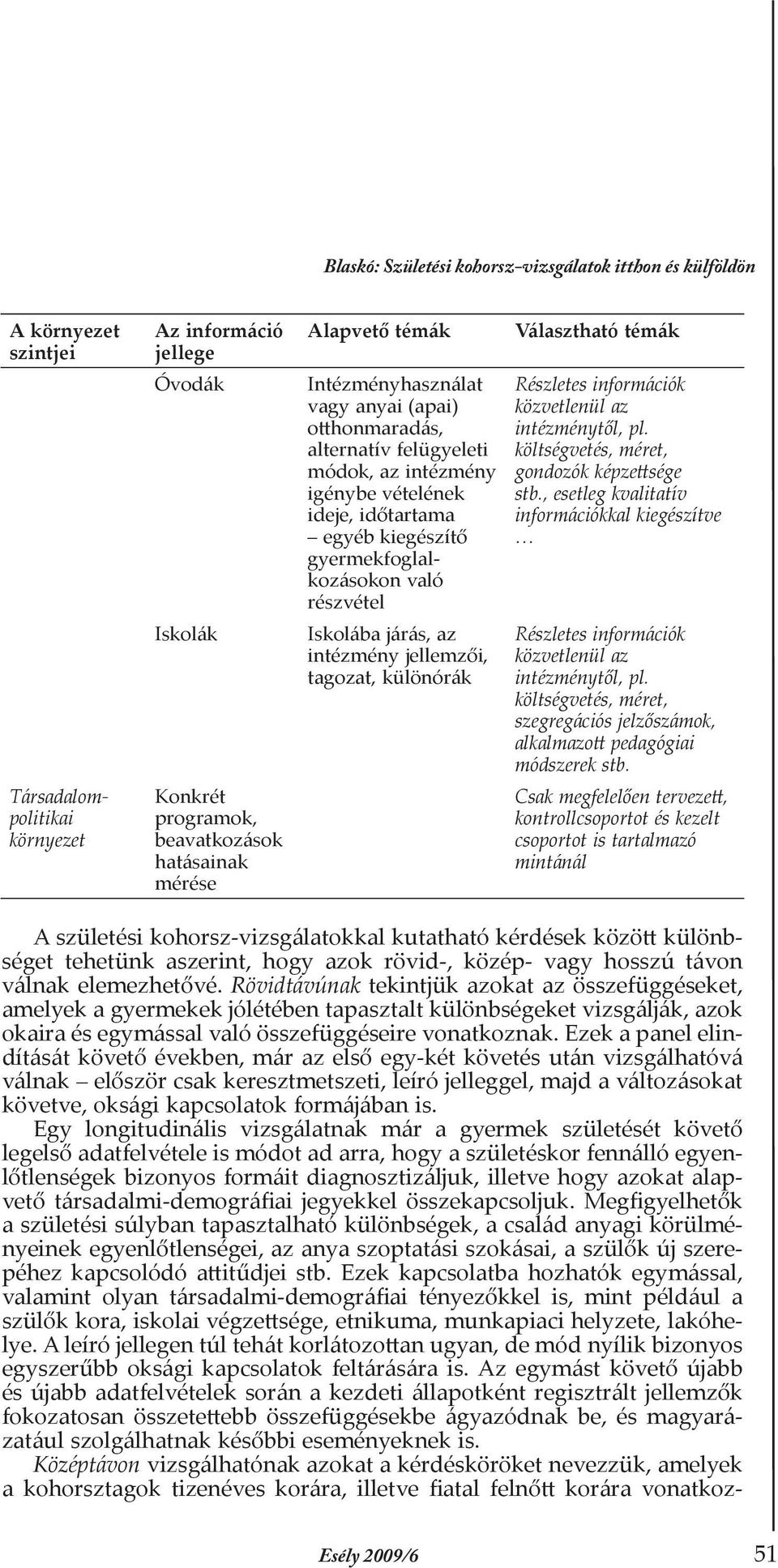 részvétel Iskolába járás, az intézmény jellemzői, tagozat, különórák Választható témák Részletes információk közvetlenül az intézménytől, pl. költségvetés, méret, gondozók képzettsége stb.