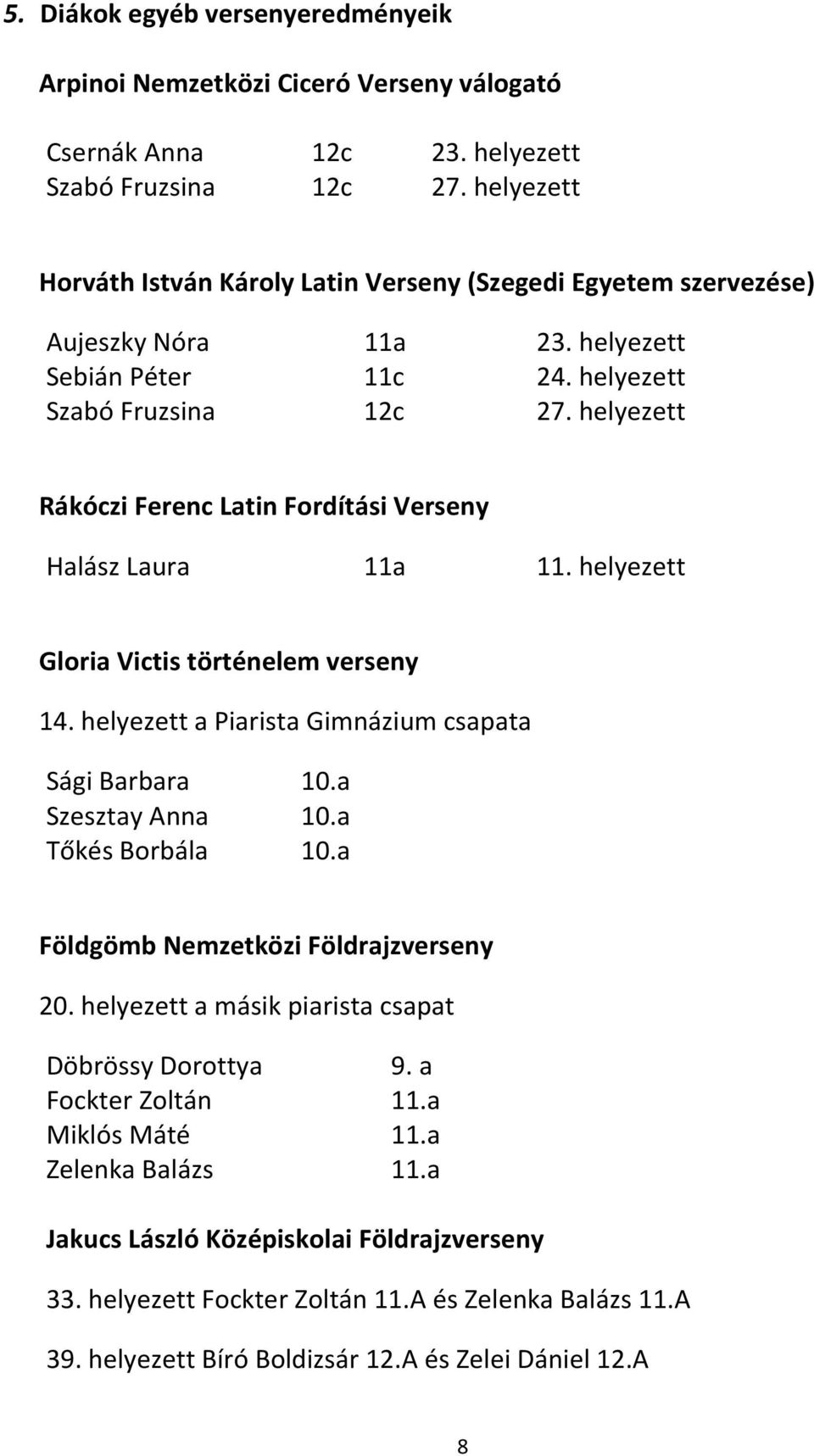 helyezett Rákóczi Ferenc Latin Fordítási Verseny Halász Laura 11a 11. helyezett Gloria Victis történelem verseny 14. helyezett a Piarista Gimnázium csapata Sági Barbara 10.a Szesztay Anna 10.