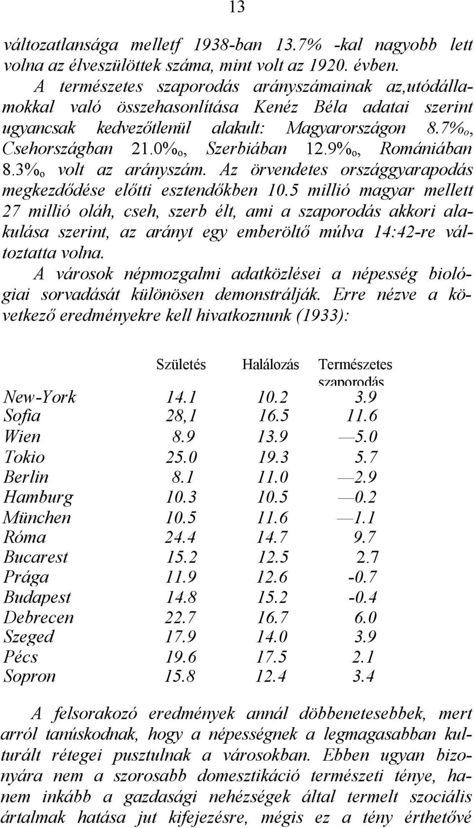 9% o, Romániában 8.3% o volt az arányszám. Az örvendetes országgyarapodás megkezdődése előtti esztendőkben 10.