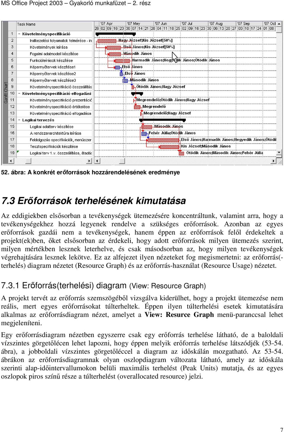 Azonban az egyes erıforrások gazdái nem a tevékenységek, hanem éppen az erıforrások felıl érdekeltek a projekt(ek)ben, ıket elsısorban az érdekeli, hogy adott erıforrások milyen ütemezés szerint,