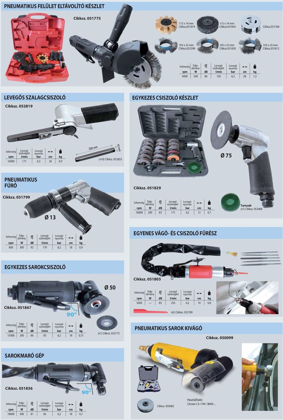 052819 EGYKEZES CSISZOLÓ KÉSZLET Sebesség rpm l/min bar cm kg 16000 171 6,3 26 0,9 (x10) Cikksz. 052833 Ø 75 PNEUMATIKUS FÚRÓ Cikksz. 051829 Cikksz.