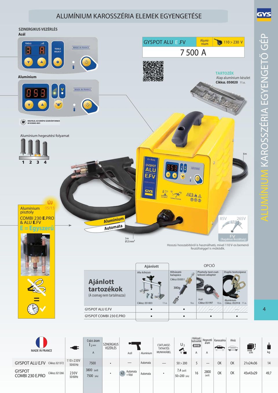 ata GYSPOT ALU E.FV Alumínium 7 500 A 110 > 230 V TARTOZÉK Alap alumínium készlet Cikksz. 050020 11.o.