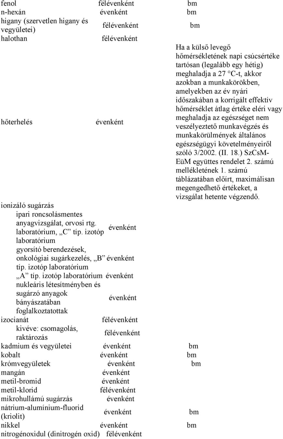 izotóp laboratórium évenként nukleáris létesítményben és sugárzó anyagok évenként bányászatában foglalkoztatottak izocianát félévenként kivéve: csomagolás, félévenként raktározás kadmium és