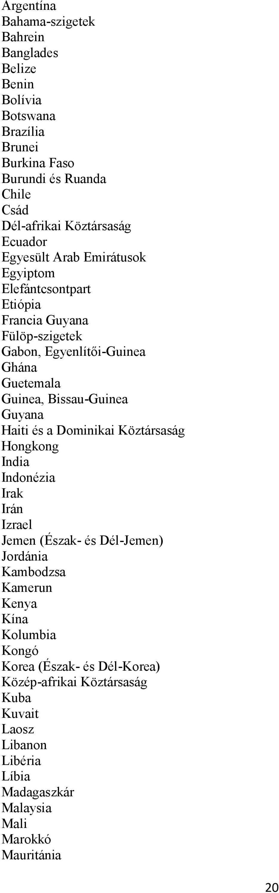 Guinea, Bissau-Guinea Guyana Haiti és a Dominikai Köztársaság Hongkong India Indonézia Irak Irán Izrael Jemen (Észak- és Dél-Jemen) Jordánia Kambodzsa