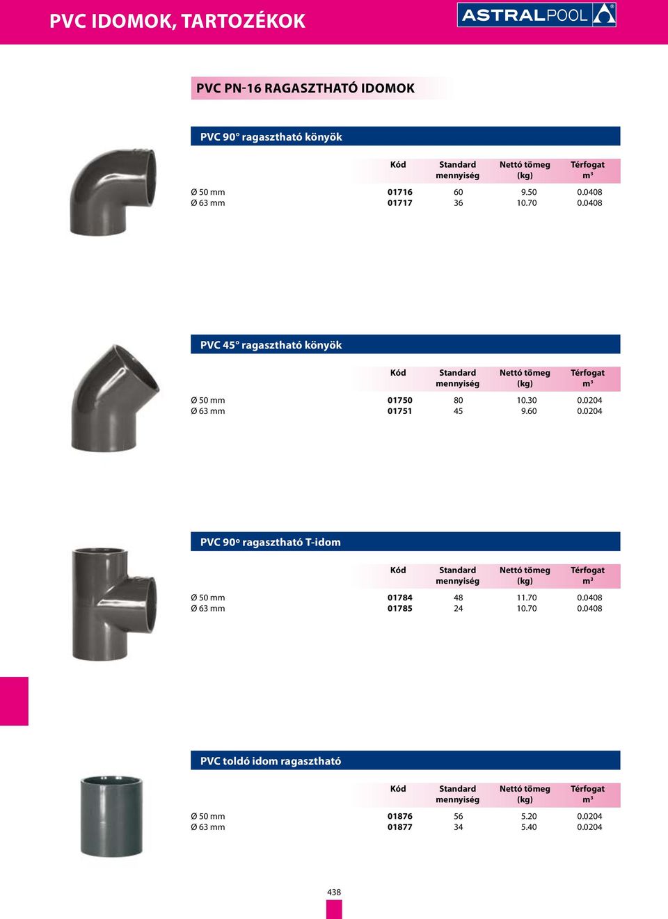 0204 Ø 63 mm 01751 45 9.60 0.0204 PVC 90º ragasztható T-idom Ø 50 mm 01784 48 11.70 0.