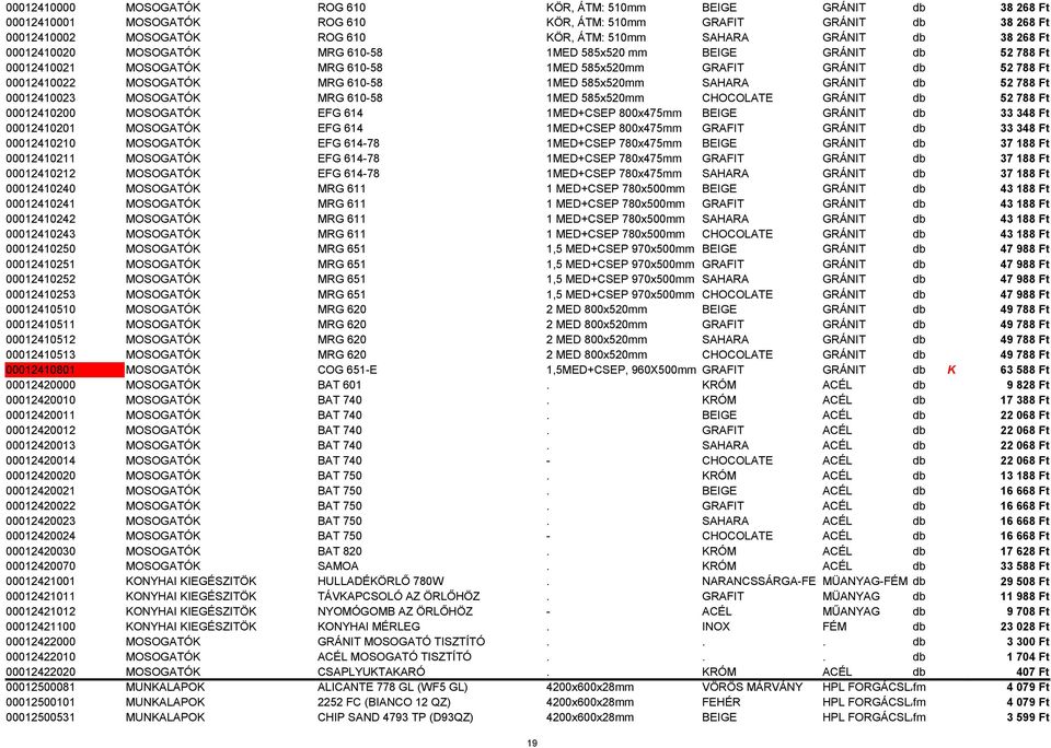 610-58 1MED 585x520mm SAHARA GRÁNIT db 52 788 Ft 00012410023 MOSOGATÓK MRG 610-58 1MED 585x520mm CHOCOLATE GRÁNIT db 52 788 Ft 00012410200 MOSOGATÓK EFG 614 1MED+CSEP 800x475mm BEIGE GRÁNIT db 33 348