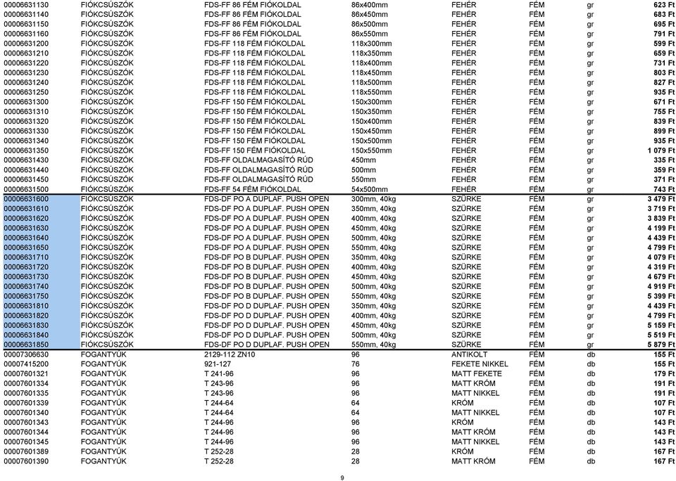 00006631210 FIÓKCSÚSZÓK FDS-FF 118 FÉM FIÓKOLDAL 118x350mm FEHÉR FÉM gr 659 Ft 00006631220 FIÓKCSÚSZÓK FDS-FF 118 FÉM FIÓKOLDAL 118x400mm FEHÉR FÉM gr 731 Ft 00006631230 FIÓKCSÚSZÓK FDS-FF 118 FÉM