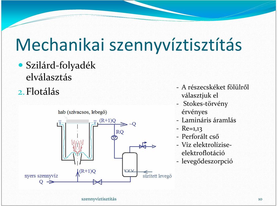 Stokes-törvény érvényes - Lamináris áramlás - Re=1,13