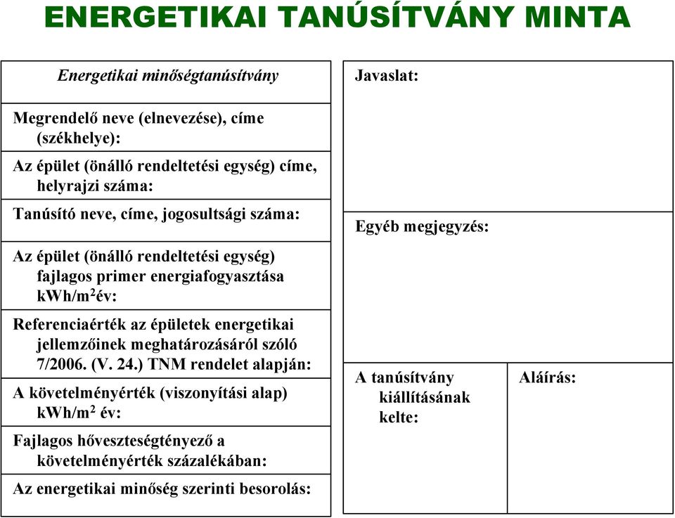 az épületek energetikai jellemzőinek meghatározásáról szóló 7/2006. (V. 24.