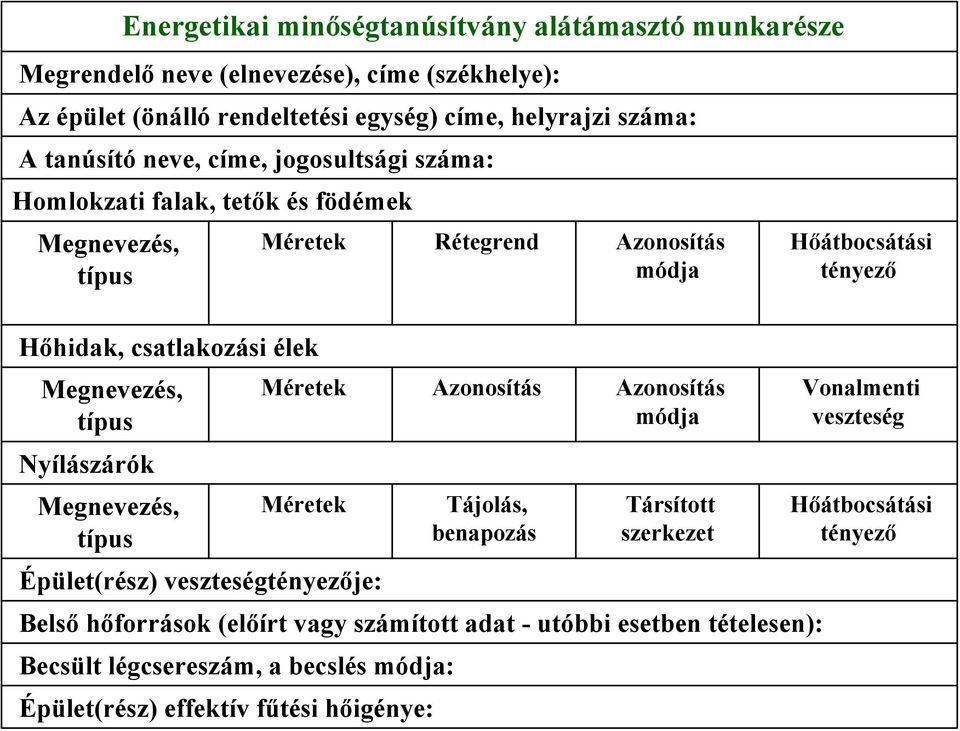 Rétegrend Azonosítás módja Méretek Azonosítás Azonosítás módja Méretek Tájolás, benapozás Társított szerkezet Épület(rész) veszteségtényezője: Belső hőforrások (előírt vagy