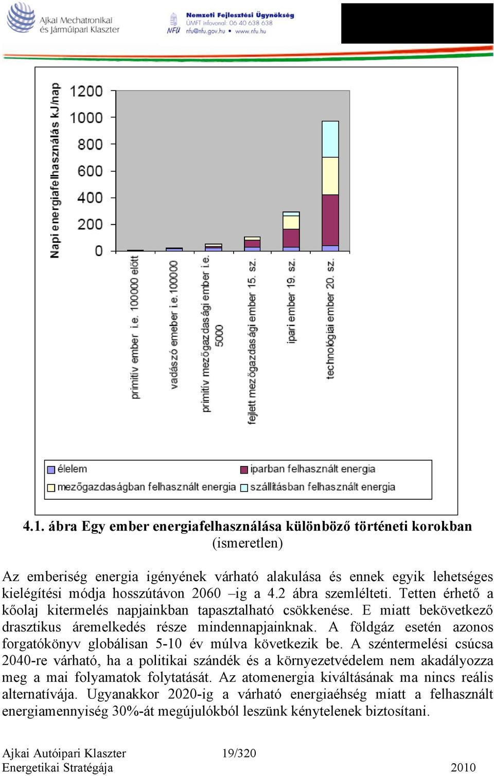 A földgáz esetén azonos forgatókönyv globálisan 5-10 év múlva következik be.