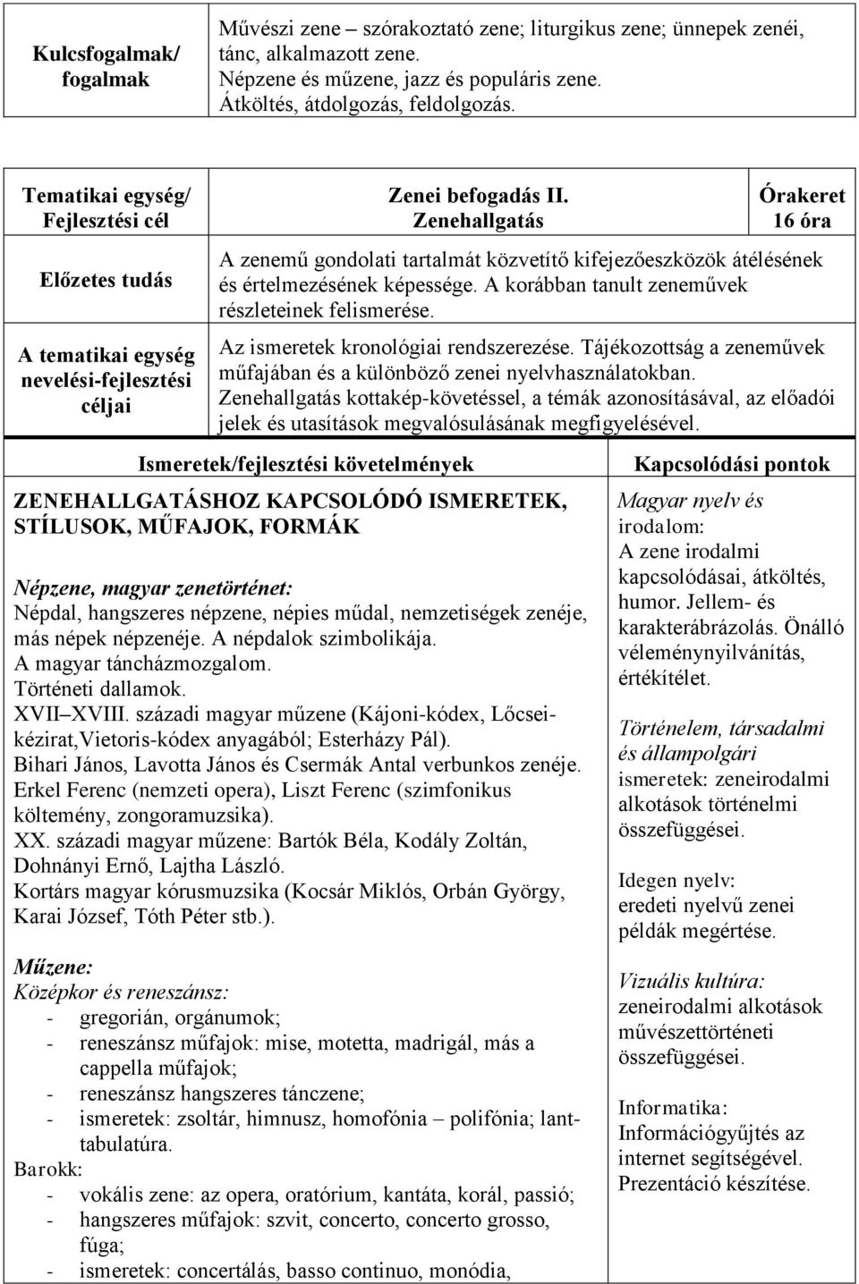 Zenehallgatás Órakeret 16 óra A zenemű gondolati tartalmát közvetítő kifejezőeszközök átélésének és értelmezésének képessége. A korábban tanult zeneművek részleteinek felismerése.