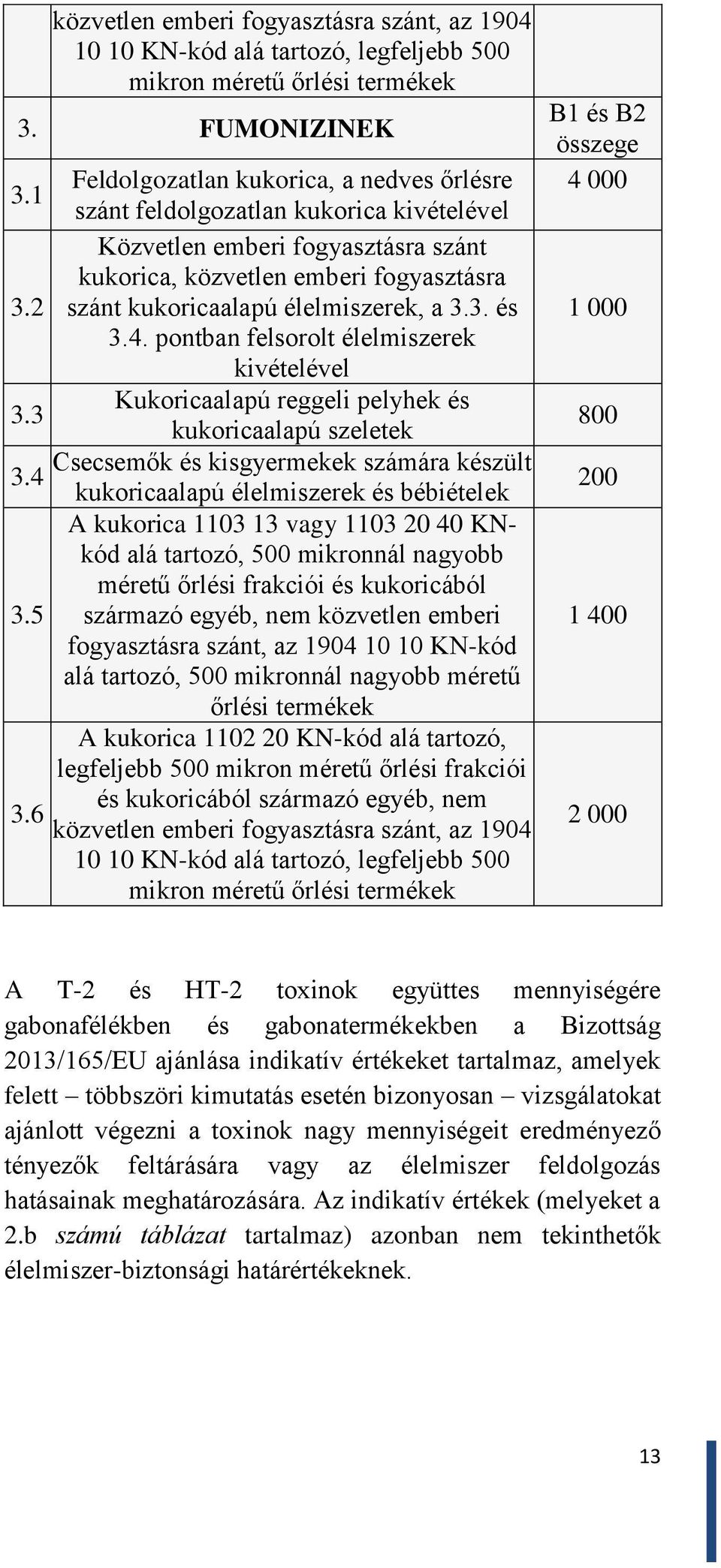 pontban felsorolt élelmiszerek kivételével Kukoricaalapú reggeli pelyhek és 3.3 kukoricaalapú szeletek Csecsemők és kisgyermekek számára készült 3.