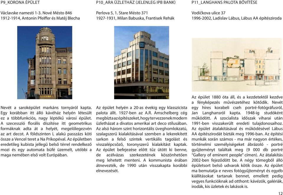 Egy korábban itt álló kávéház helyén létesült ez a többfunkciós, nagy léptékű városi épület. A szecesszió florális díszítése itt geometrikus formáknak adta át a helyét, megelőlegezvén az art decot.