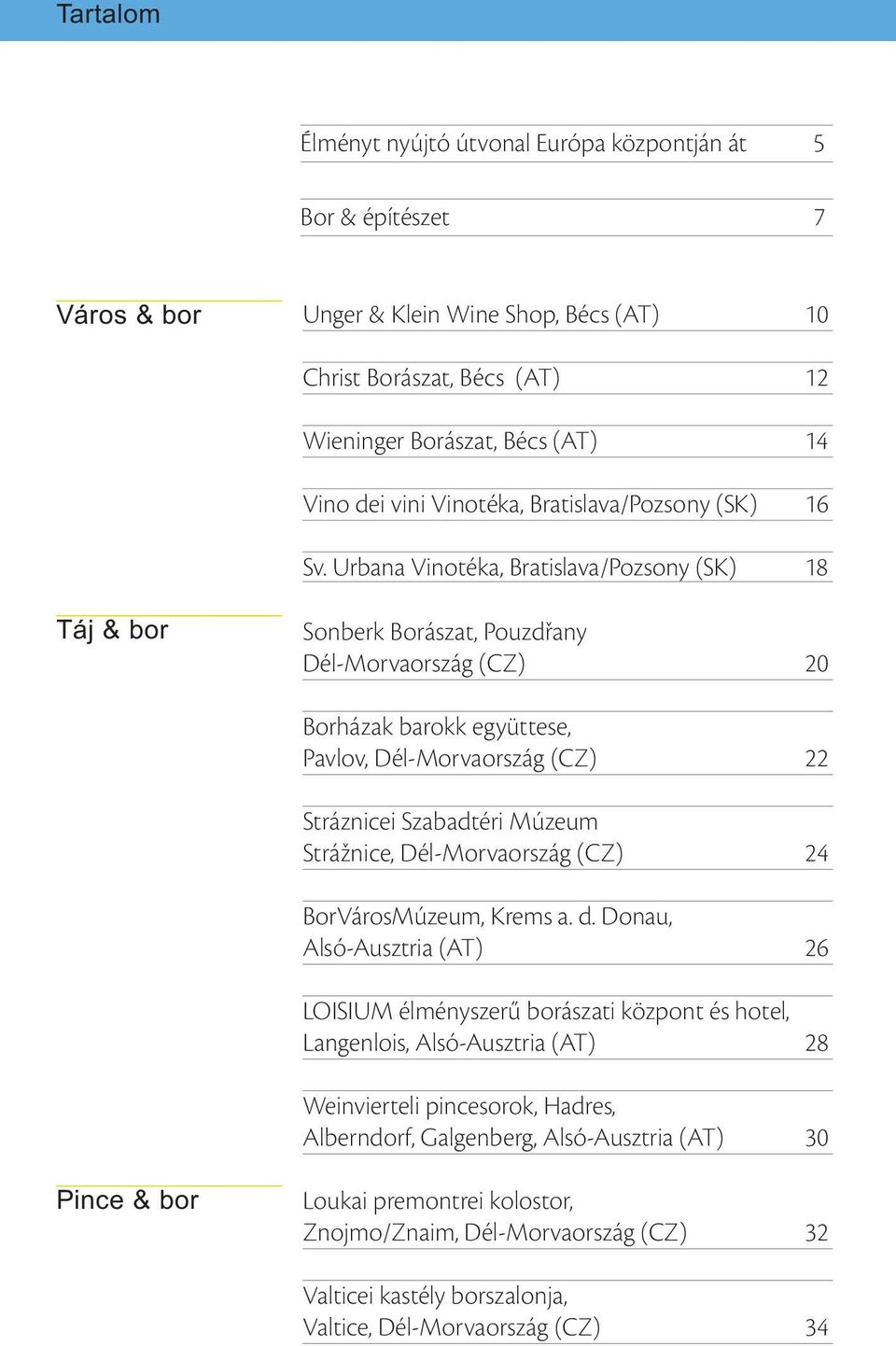 Urbana Vinotéka, Bratislava/Pozsony (SK) 18 Táj & bor Sonberk Borászat, Pouzdřany Dél-Morvaország (CZ) 20 Borházak barokk együttese, Pavlov, Dél-Morvaország (CZ) 22 Stráznicei Szabadtéri Múzeum