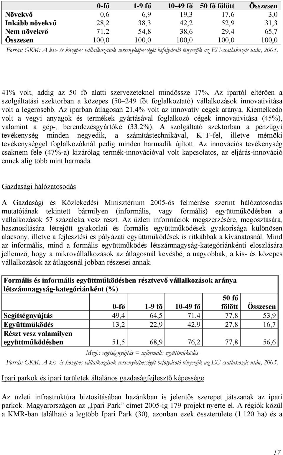 Az ipartól eltérően a szolgáltatási szektorban a közepes (50 249 főt foglalkoztató) vállalkozások innovativitása volt a legerősebb. Az iparban átlagosan 21,4% volt az innovatív cégek aránya.