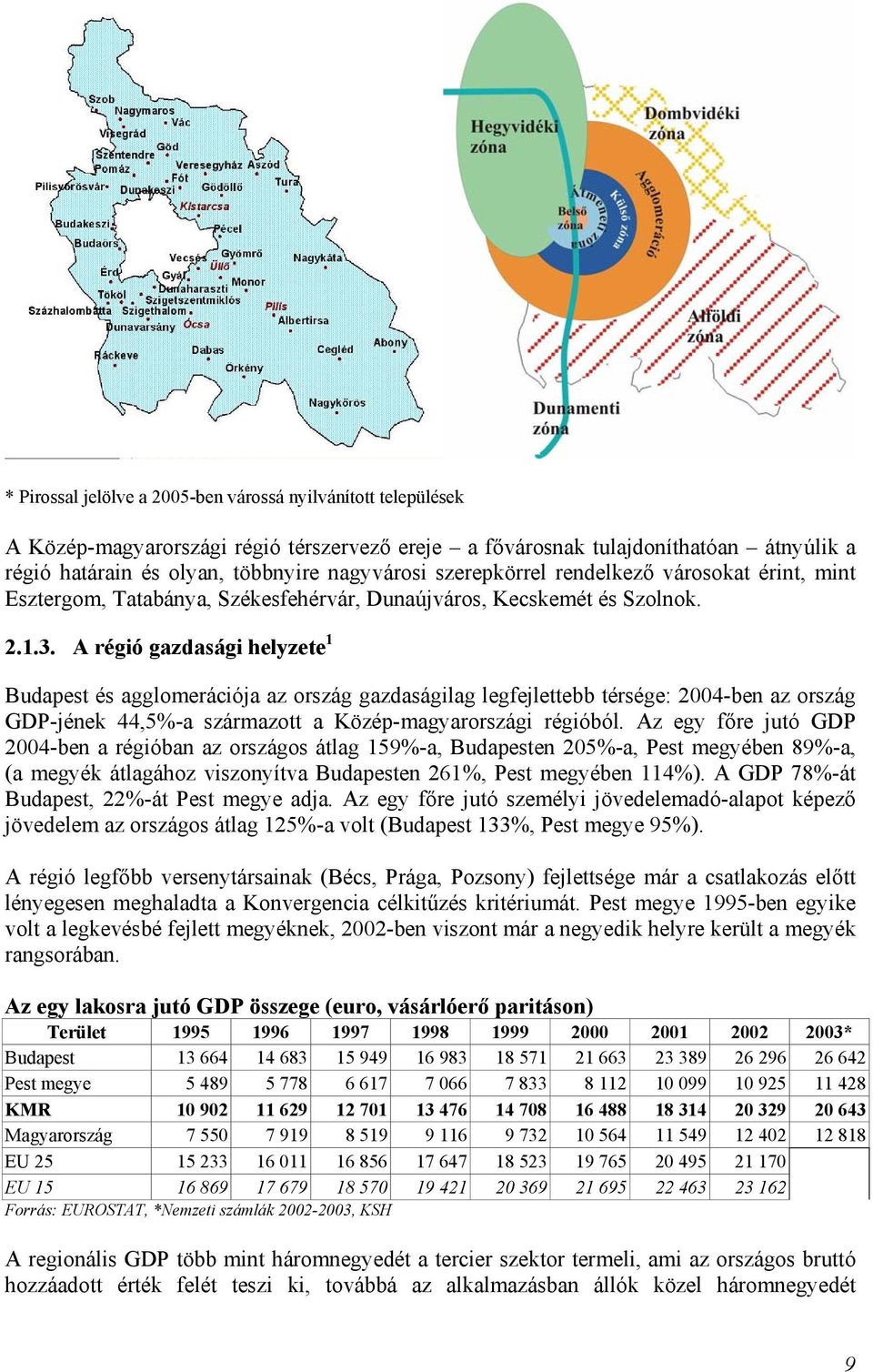 A régió gazdasági helyzete 1 Budapest és agglomerációja az ország gazdaságilag legfejlettebb térsége: 2004-ben az ország GDP-jének 44,5%-a származott a Közép-magyarországi régióból.