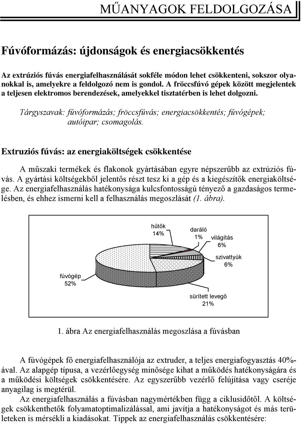 Tárgyszavak: fúvóformázás; fröccsfúvás; energiacsökkentés; fúvógépek; autóipar; csomagolás.