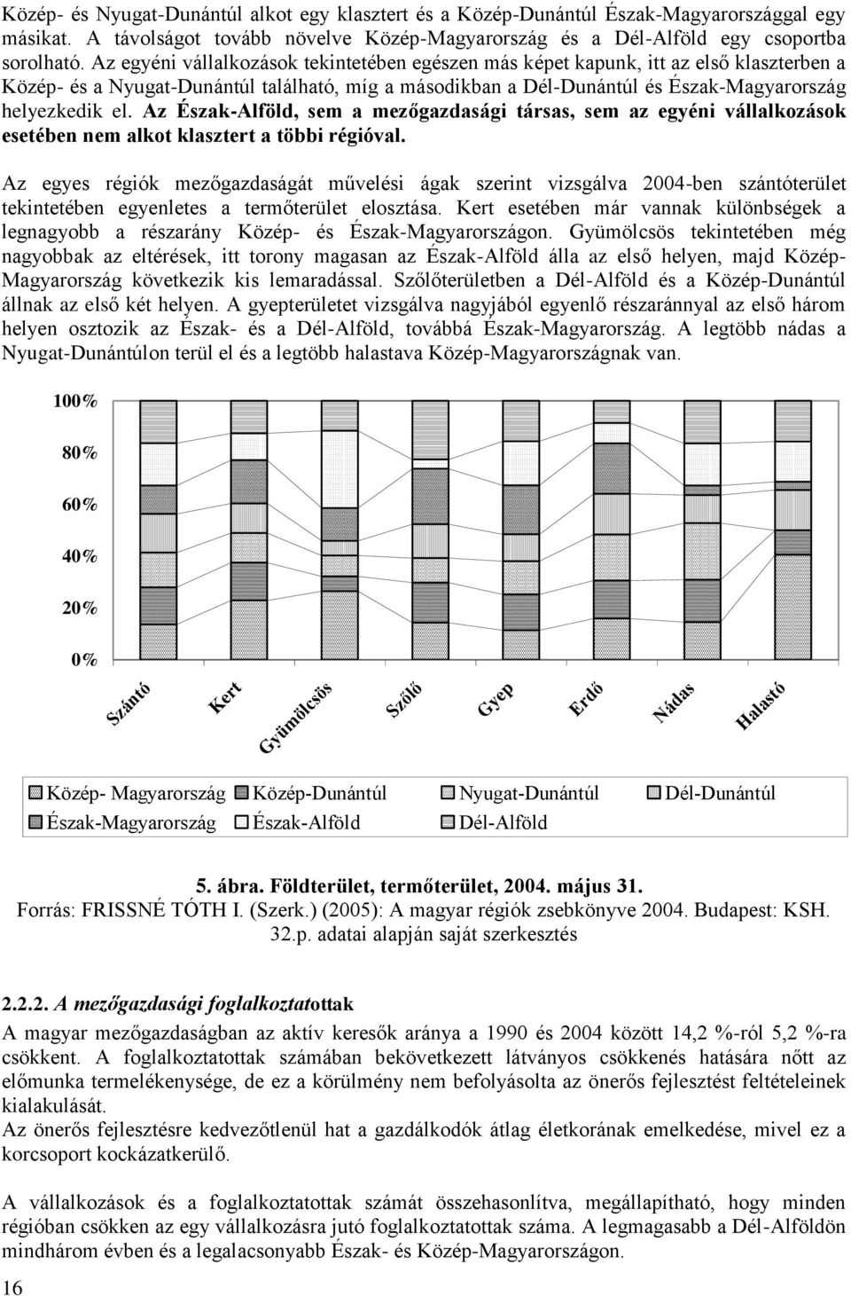 Az Észak-Alföld, sem a mezőgazdasági társas, sem az egyéni vállalkozások esetében nem alkot klasztert a többi régióval.