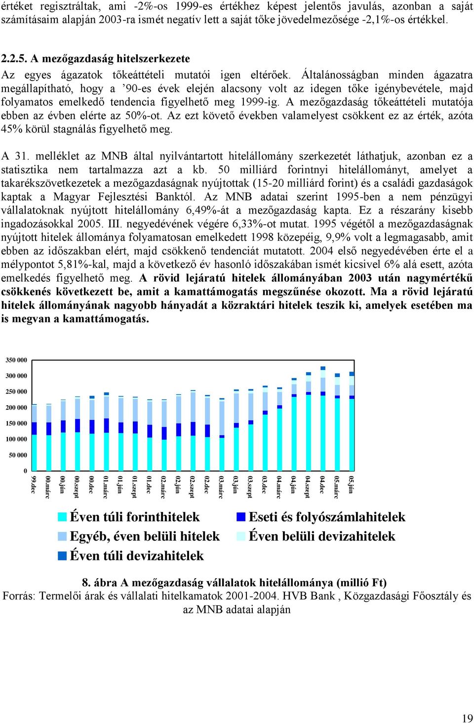 A mezőgazdaság hitelszerkezete Az egyes ágazatok tőkeáttételi mutatói igen eltérőek.