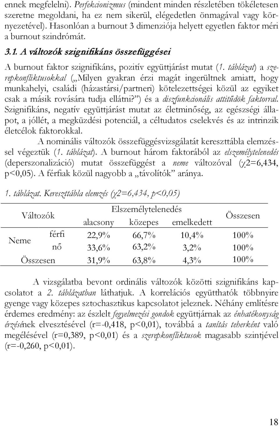 táblázat) a szerepkonfliktusokkal ( Milyen gyakran érzi magát ingerültnek amiatt, hogy munkahelyi, családi (házastársi/partneri) kötelezettségei közül az egyiket csak a másik rovására tudja ellátni?