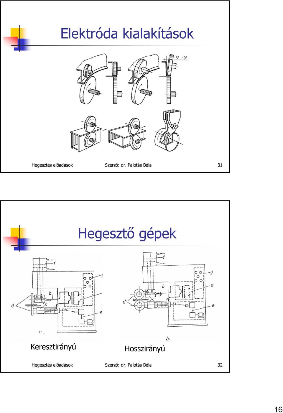 Palotás Béla 31 Hegesztő gépek