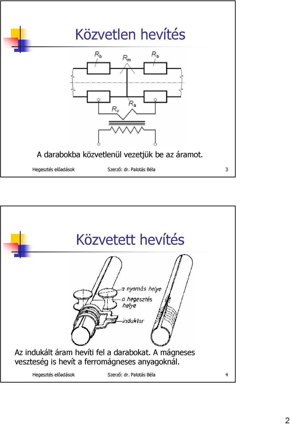 Palotás Béla 3 Közvetett hevítés Az indukált áram hevíti fel a