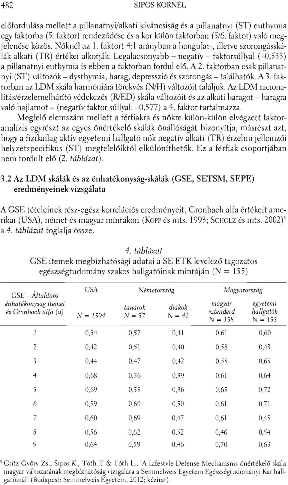 Legalacsonyabb - negatív - faktorsúllyal (-0,533) a pillanatnyi euthymia is ebben a faktorban fordul elő. A 2.