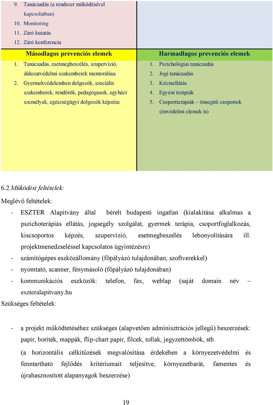 Gyermekvédelemben dolgozók, szociális szakemberek, rendőrök, pedagógusok, egyházi személyek, egészségügyi dolgozók képzése Harmadlagos prevenciós elemek 1. Pszichológiai tanácsadás 2.