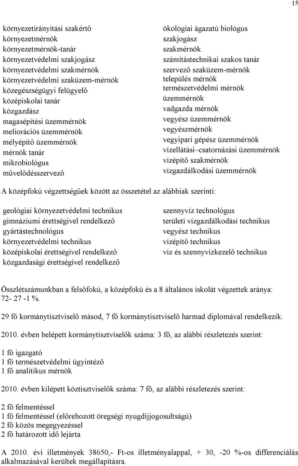 szakos tanár szervező szaküzem-mérnök település mérnök természetvédelmi mérnök üzemmérnök vadgazda mérnök vegyész üzemmérnök vegyészmérnök vegyipari gépész üzemmérnök vízellátási csatornázási