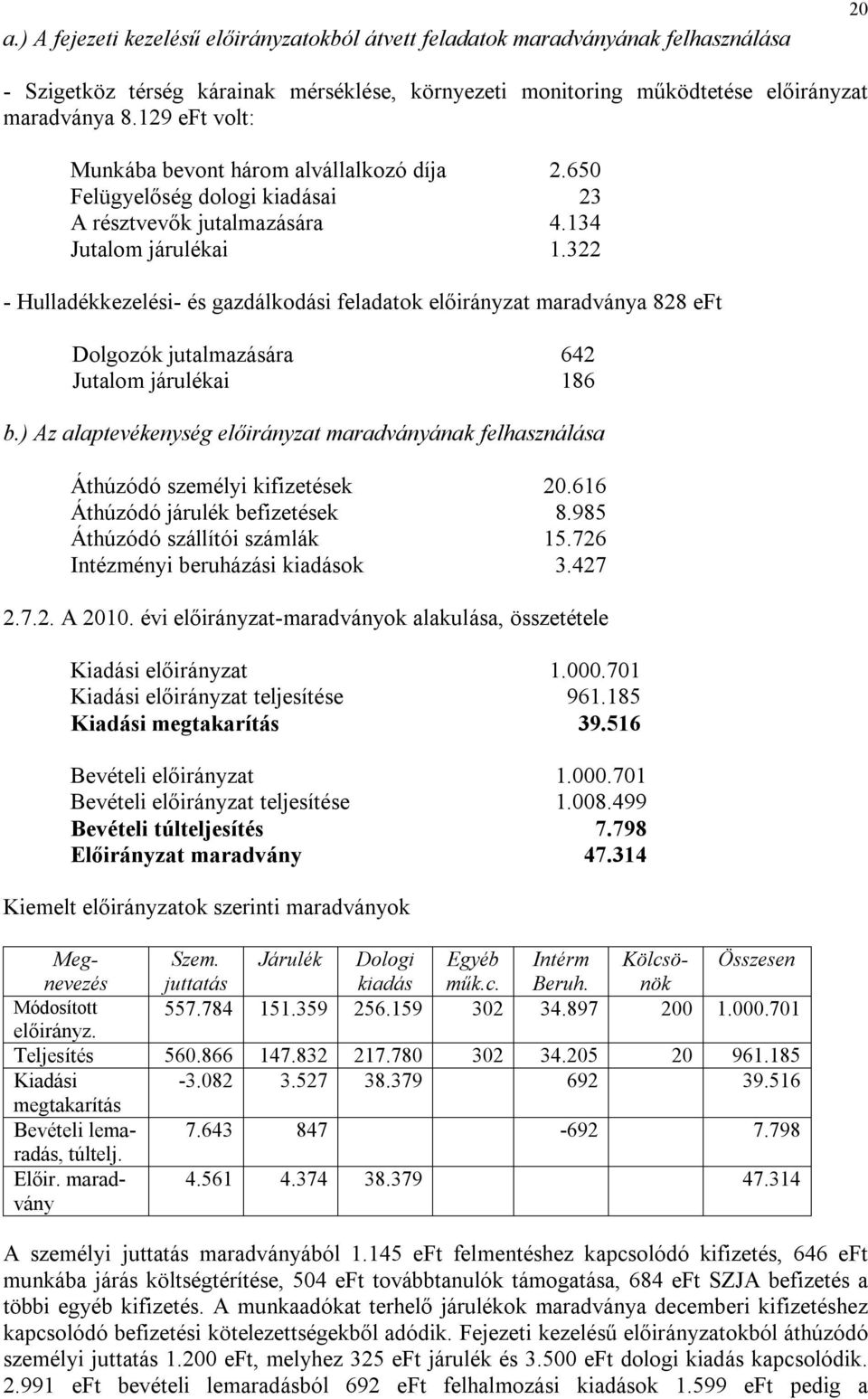 322 - Hulladékkezelési- és gazdálkodási feladatok előirányzat maradványa 828 eft Dolgozók jutalmazására 642 Jutalom járulékai 186 b.