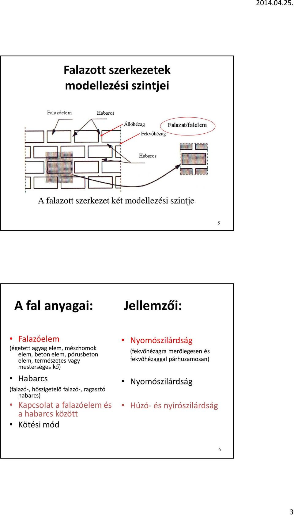 mesterséges kő) Habarcs (falazó-, őszigetelő falazó-, ragasztó abarcs) Kapcsolat a falazóelem és a abarcs között