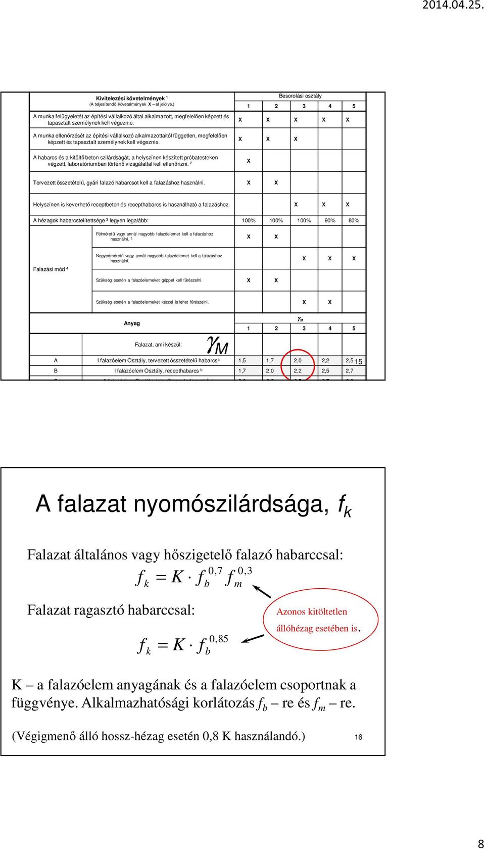 Besorolási osztály 1 2 3 4 5 X X X X X X X X A abarcs és a kitöltő beton szilárdságát, a elyszínen készített próbatesteken végzett, laboratóriumban történő vizsgálattal kell ellenőrizni.