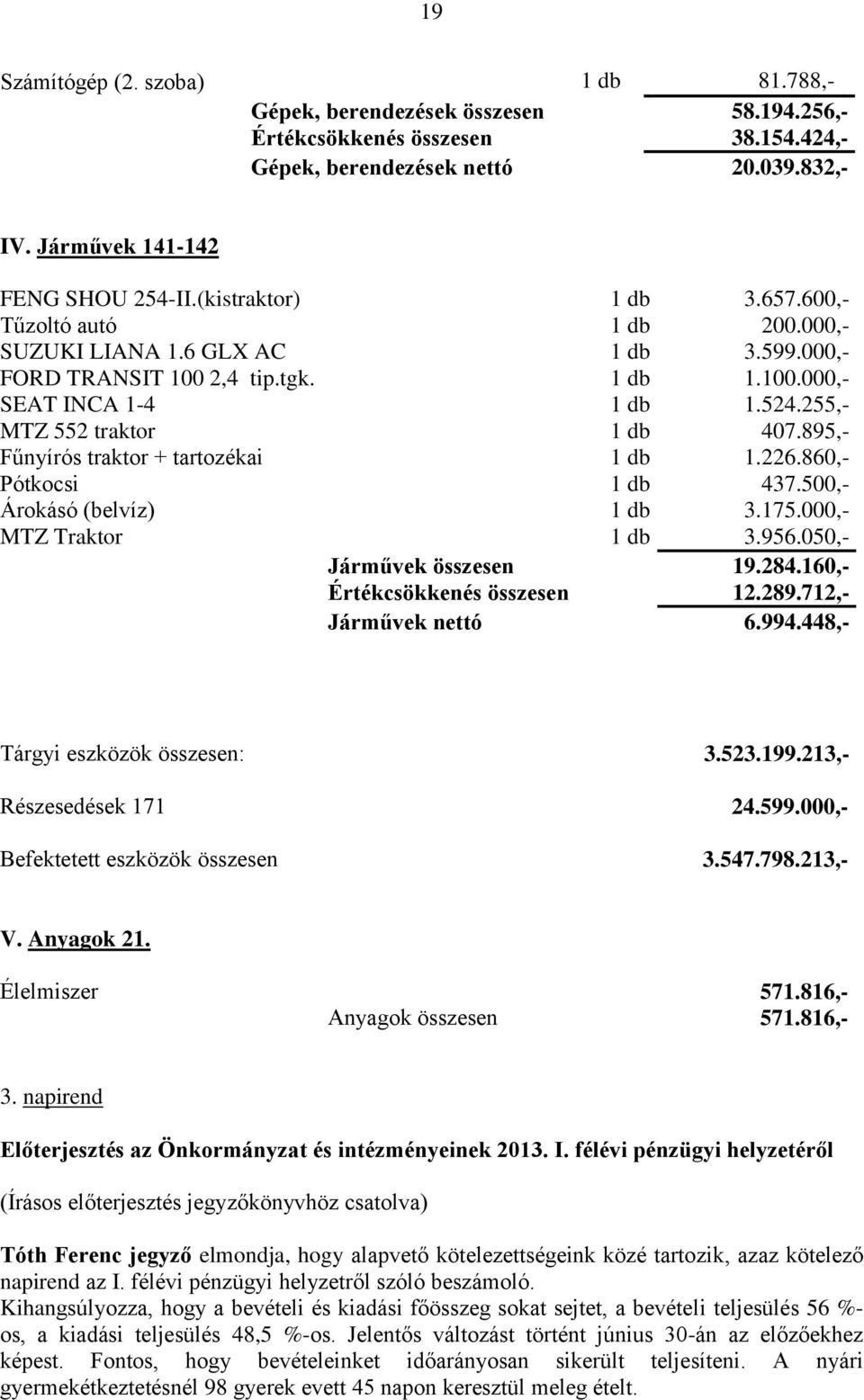 255,- MTZ 552 traktor 1 db 407.895,- Fűnyírós traktor + tartozékai 1 db 1.226.860,- Pótkocsi 1 db 437.500,- Árokásó (belvíz) 1 db 3.175.000,- MTZ Traktor 1 db 3.956.050,- Járművek összesen 19.284.