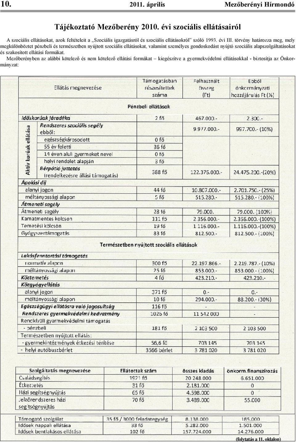 törvény határozza meg, mely megkülönböztet pénzbeli és természetben nyújtott szociális ellátásokat, valamint személyes gondoskodást nyújtó