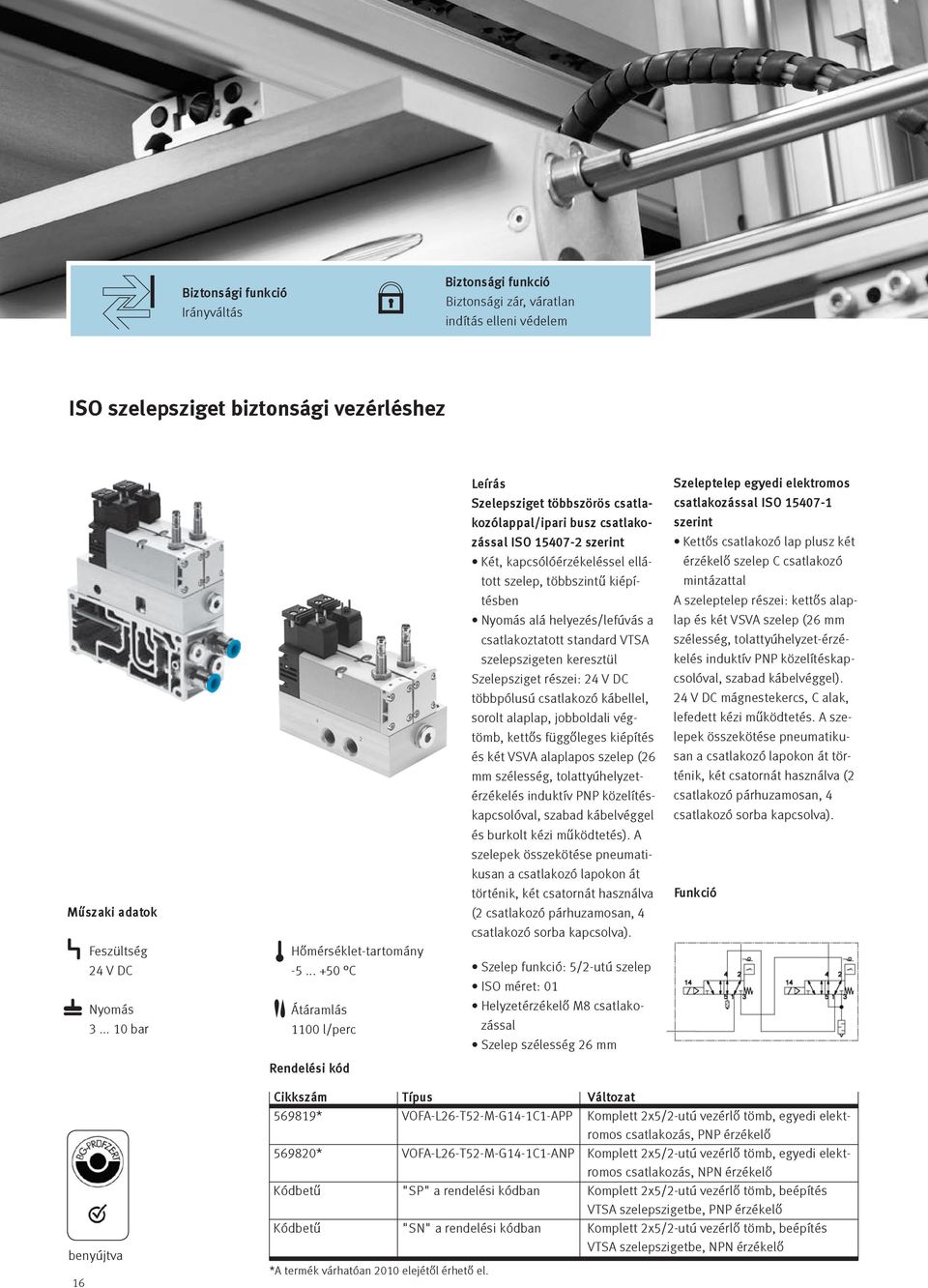 helyezés/lefúvás a csatlakoztatott standard VTSA szelepszigeten keresztül Szelepsziget részei: 24 V DC többpólusú csatlakozó kábellel, sorolt alaplap, jobboldali végtömb, kettős függőleges kiépítés