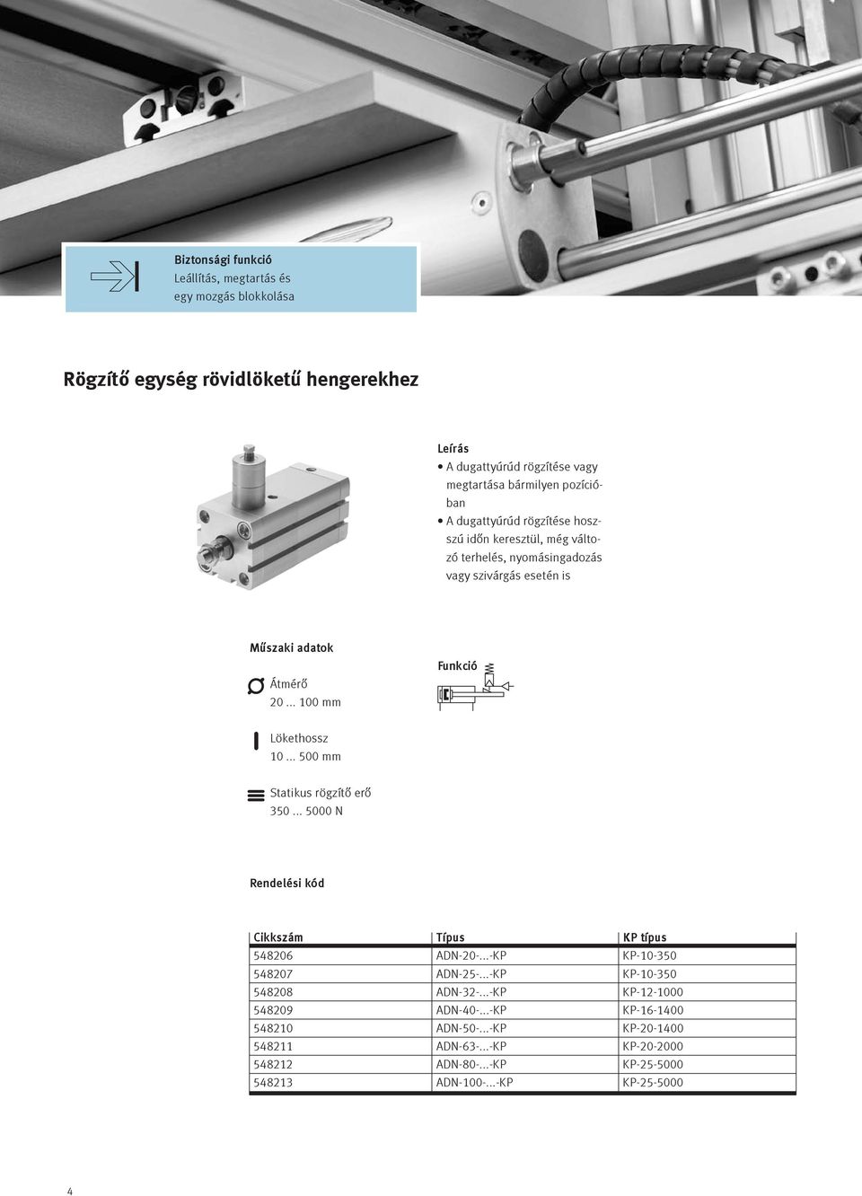 .. 500 mm Statikus rögzítő erő 350... 5000 N KP típus 548206 ADN-20-...-KP KP-10-350 548207 ADN-25-...-KP KP-10-350 548208 ADN-32-.