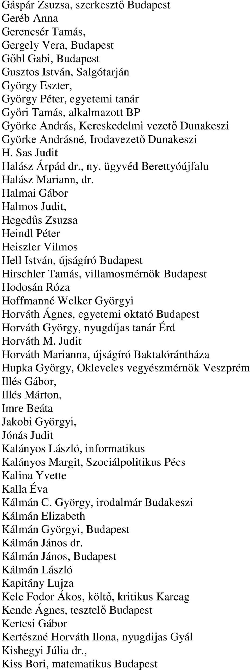 Halmai Gábor Halmos Judit, Hegedűs Zsuzsa Heindl Péter Heiszler Vilmos Hell István, újságíró Budapest Hirschler Tamás, villamosmérnök Budapest Hodosán Róza Hoffmanné Welker Györgyi Horváth Ágnes,