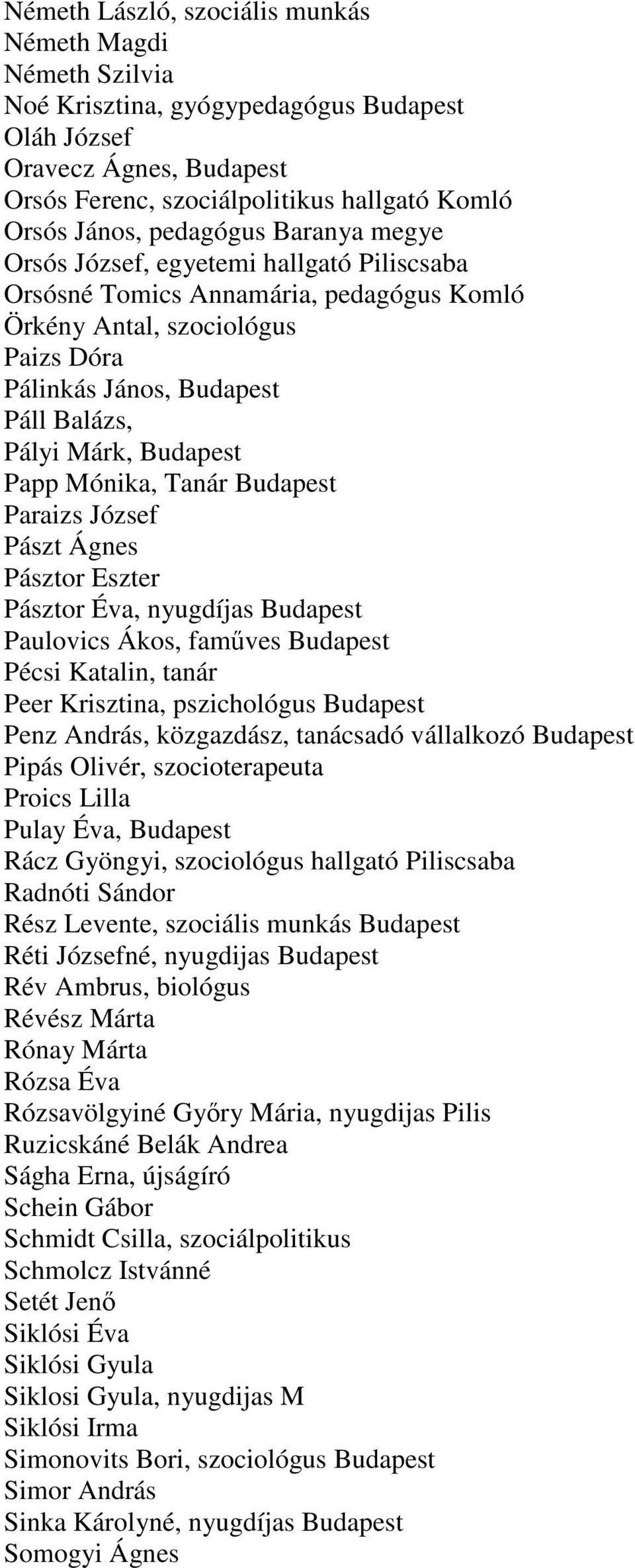 Budapest Papp Mónika, Tanár Budapest Paraizs József Pászt Ágnes Pásztor Eszter Pásztor Éva, nyugdíjas Budapest Paulovics Ákos, faműves Budapest Pécsi Katalin, tanár Peer Krisztina, pszichológus