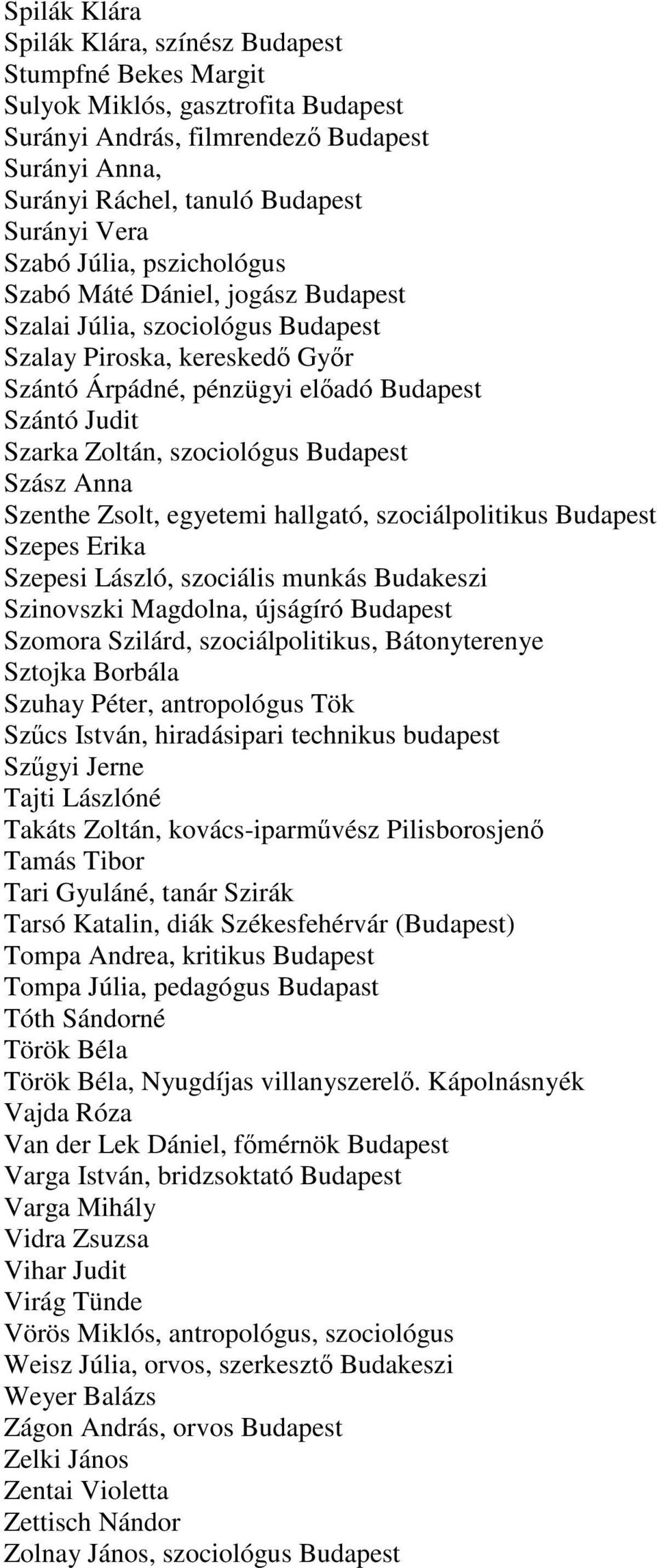 szociológus Budapest Szász Anna Szenthe Zsolt, egyetemi hallgató, szociálpolitikus Budapest Szepes Erika Szepesi László, szociális munkás Budakeszi Szinovszki Magdolna, újságíró Budapest Szomora