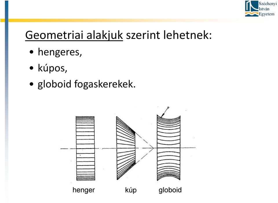 hengeres, kúpos,